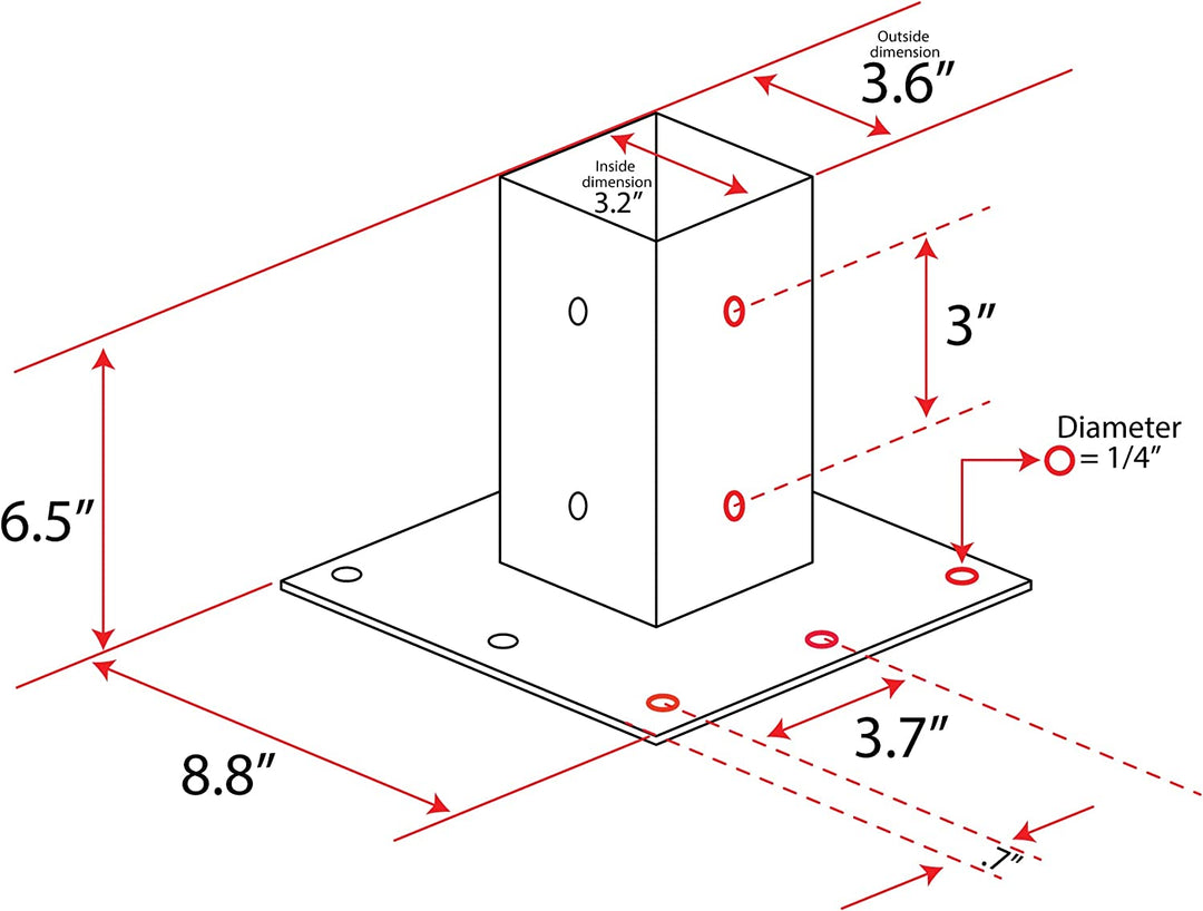 Base Plate
