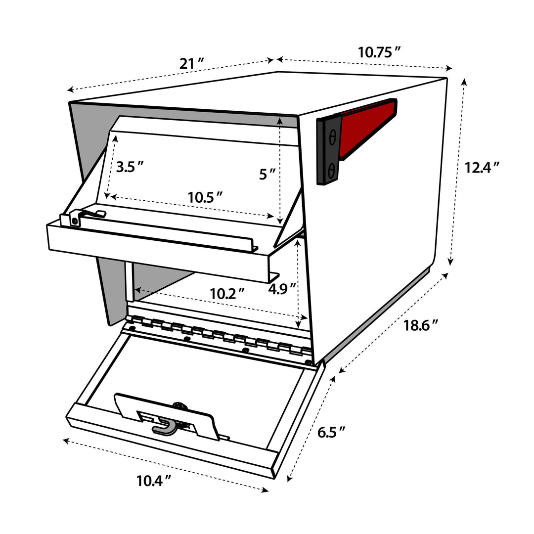 Mail Manager® PRO